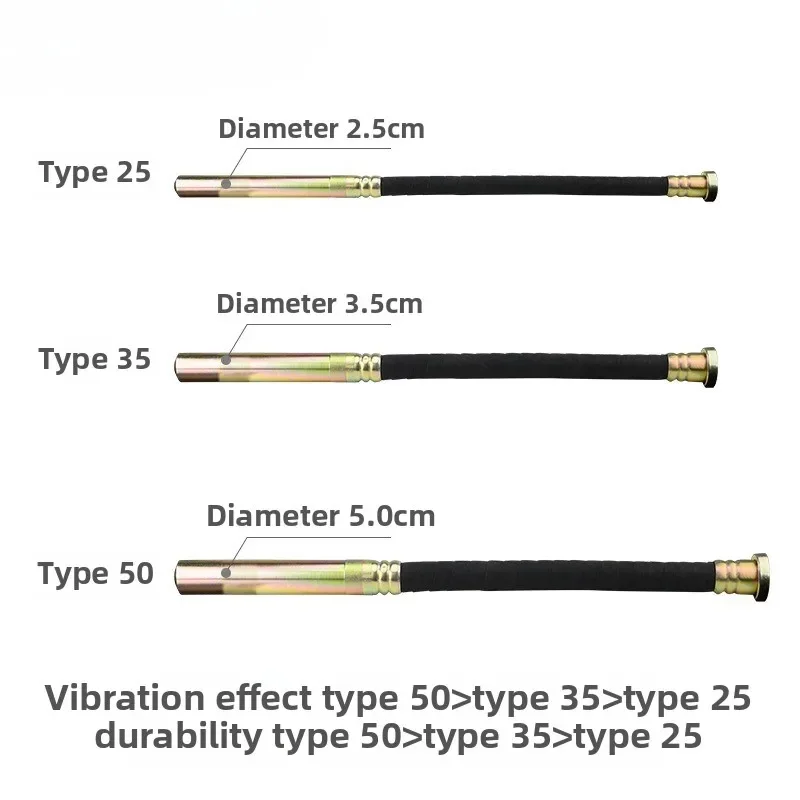 Power Tools Types - Powered Concrete Vibrator, Effective Tool, 35