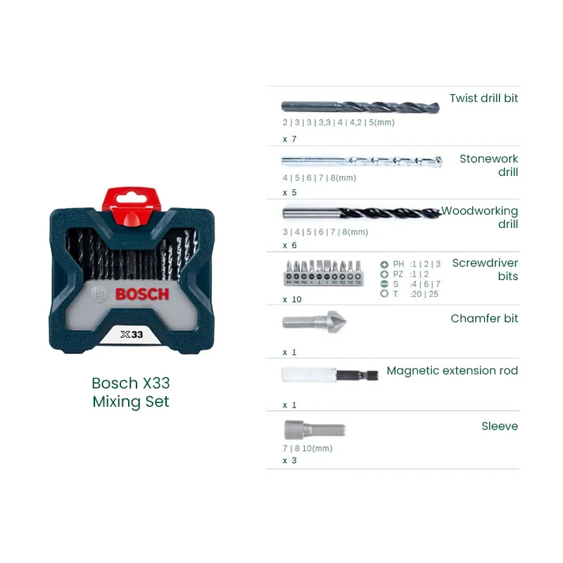 Bosch X33 Drill Bit Screwdrive - Power Tools Professional review and price