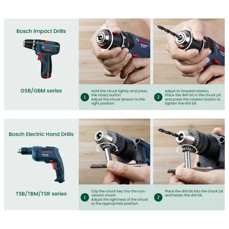 Bosch X33 Drill Bit Screwdrive - Power Tools Professional review and price