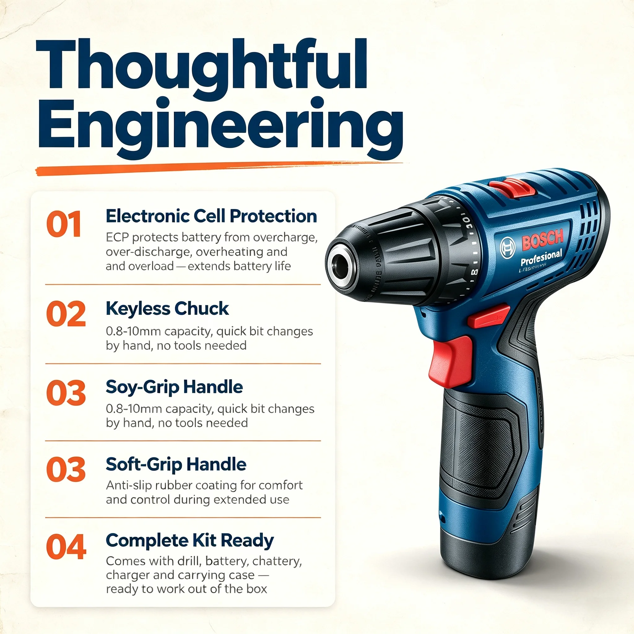 Bosch Professional GSR120-LI 1 - Power Tools Professional review and price