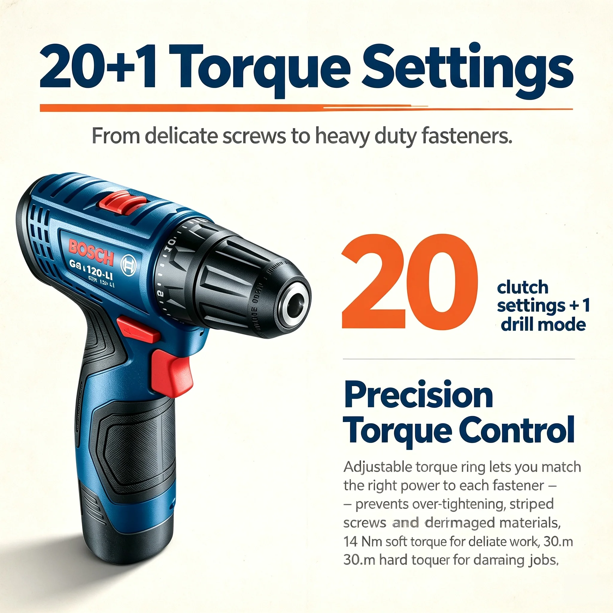 Bosch Professional GSR120-LI 1 - Power Tools Professional review and price