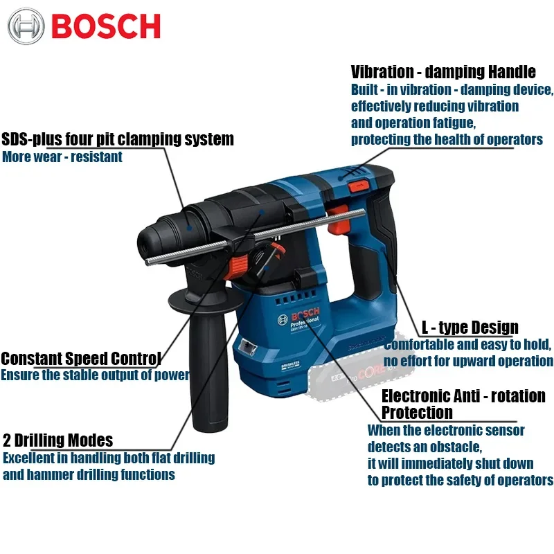 Bosch GBH 18V-18 Cordless Rota - Power Tools Professional review and price