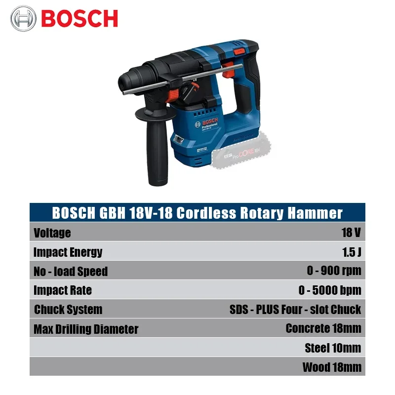 Bosch GBH 18V-18 Cordless Rota - Power Tools Professional review and price