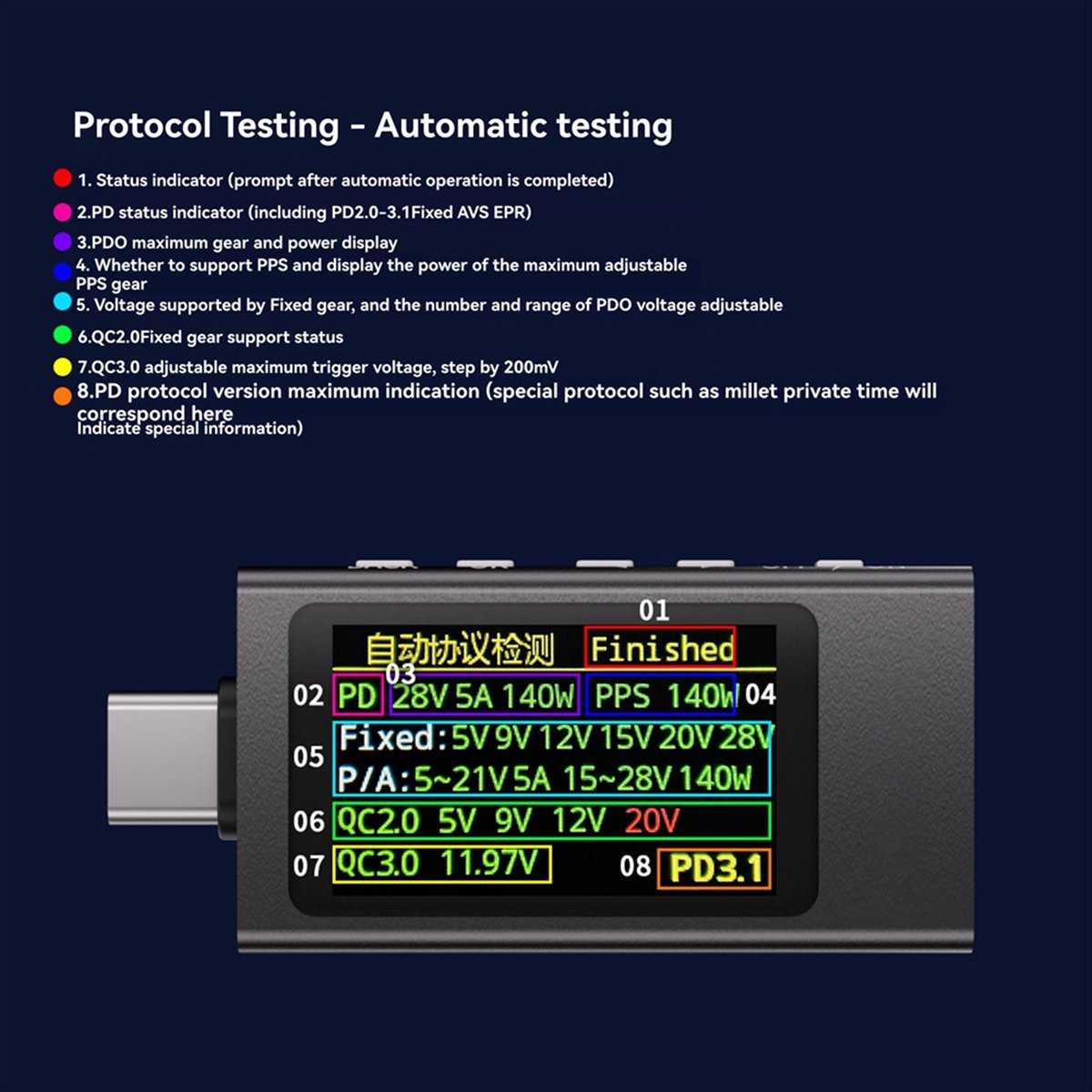 Fits for KWS-X1 Power Meter Ty - Power Tools Types review and price