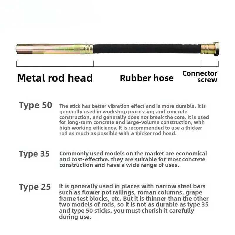 Powered Concrete Vibrator, Eff - Power Tools Types review and price