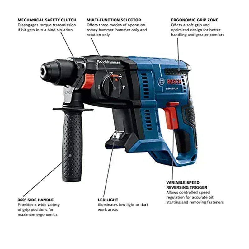 BOSCH GBH 180-LI Brushless Cor - Power Tools Professional review and price