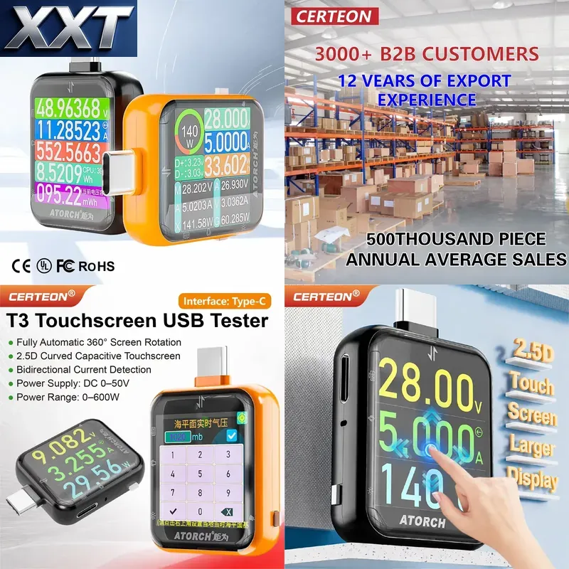XXT T3 USB C Power Meter Teste - Power Tools Types review and price
